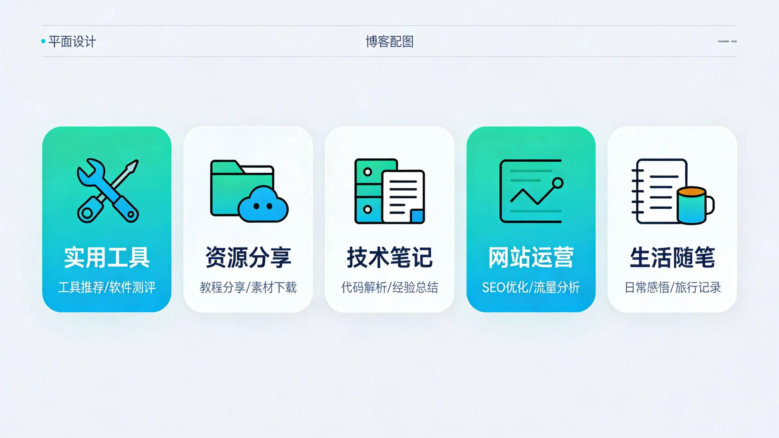 网站博文分类.jpg